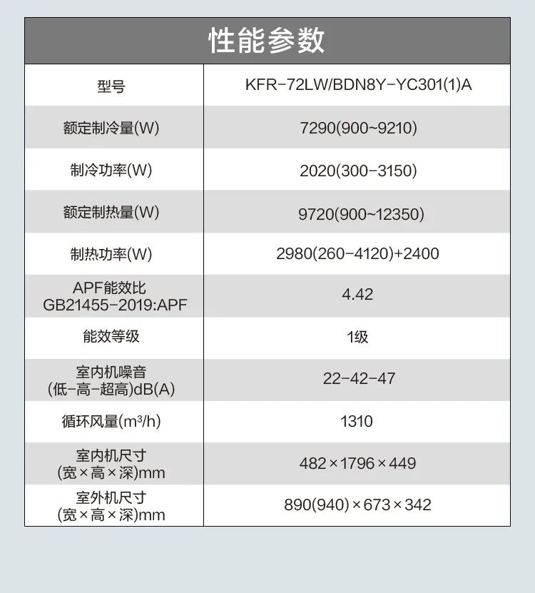 【大風(fēng)口】智能柜機(jī)YC301