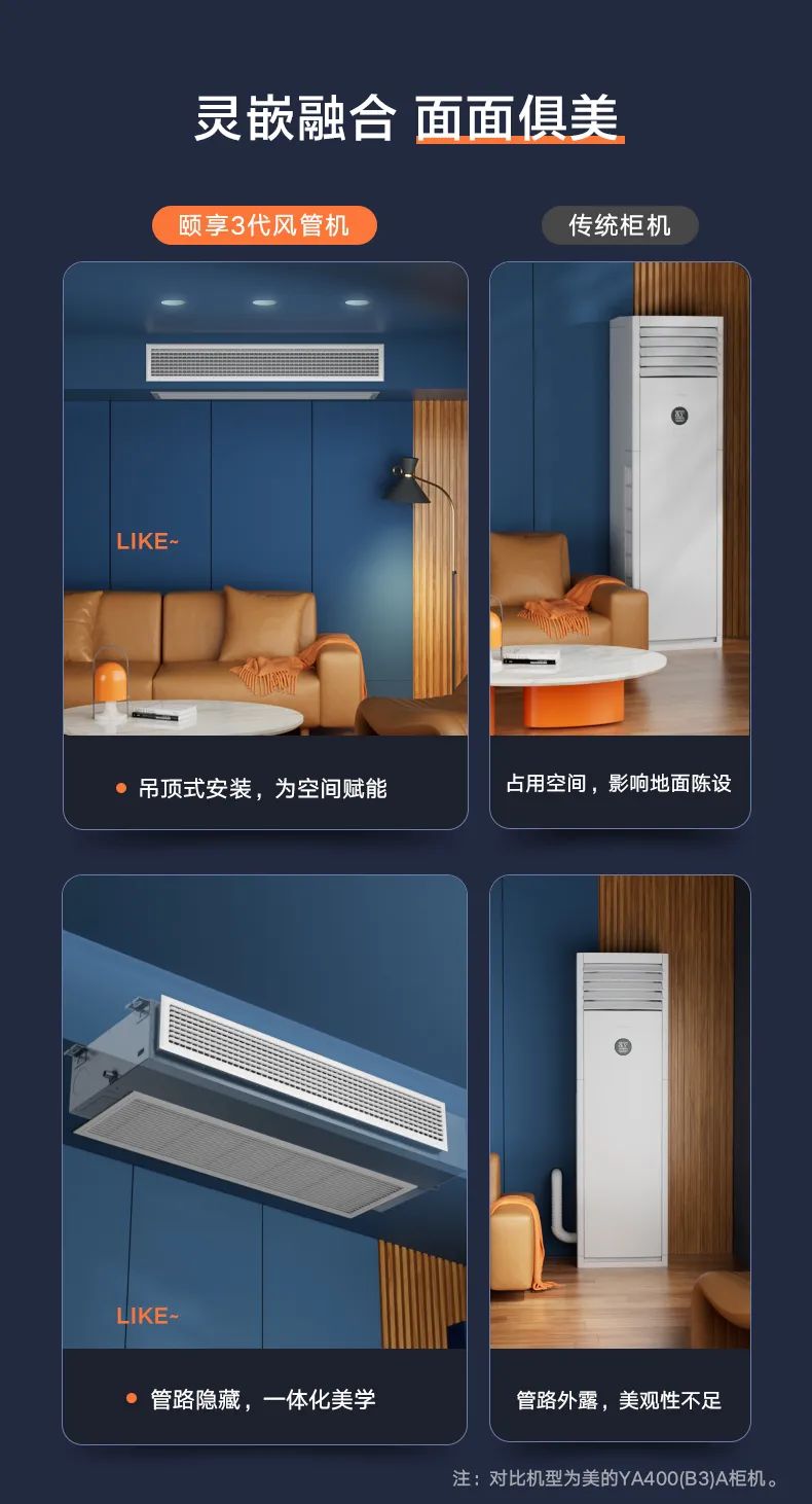 美的 家用中央空調風管機頤想3代