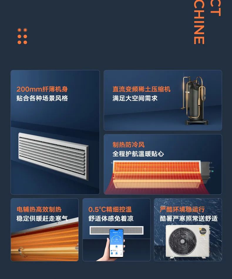 美的 家用中央空調(diào)風(fēng)管機(jī)頤想2代