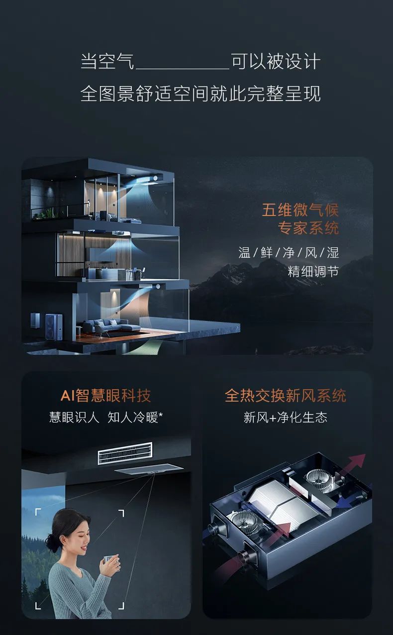 COLMO中央空調(diào)多聯(lián)機(jī)EVOLUTION