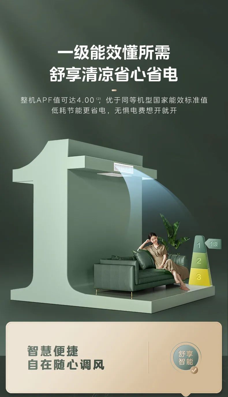 美的 家用中央空調(diào)風管機夢想家