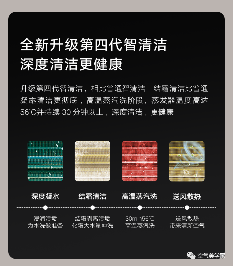 【舒適星】藝術柜機YB202