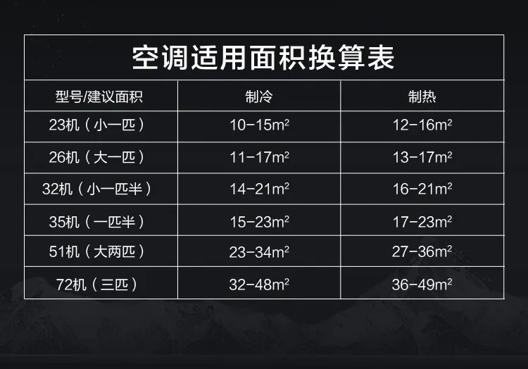 【新風(fēng)+無(wú)風(fēng)感】藝術(shù)柜機(jī)KW200