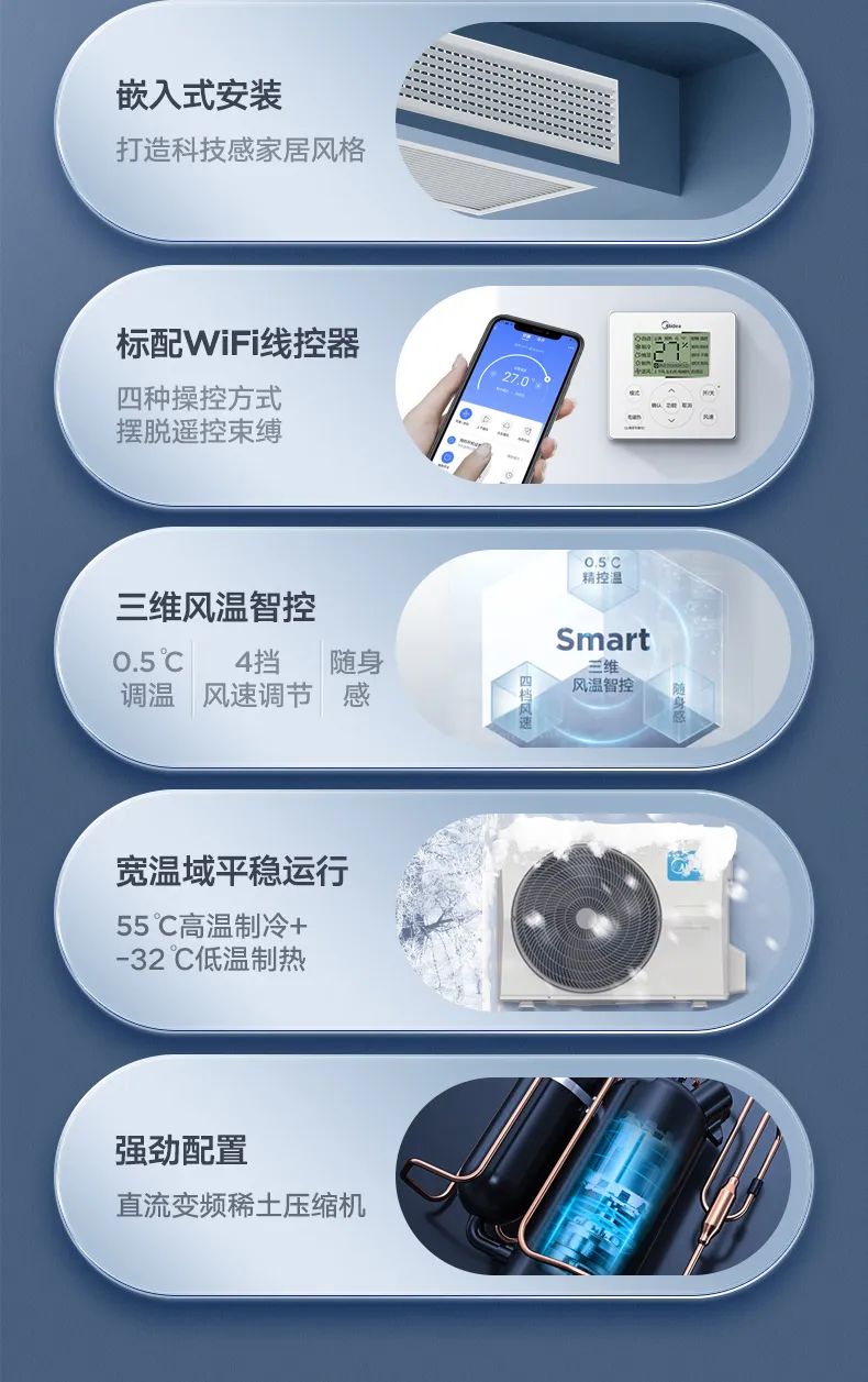 家用中央空調(diào)風(fēng)管機(jī)TR2