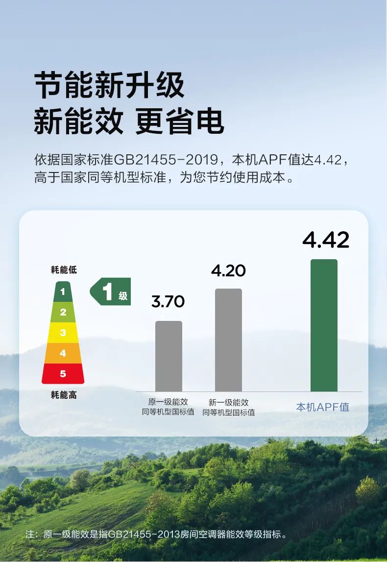 【性價比】智能柜機YH200