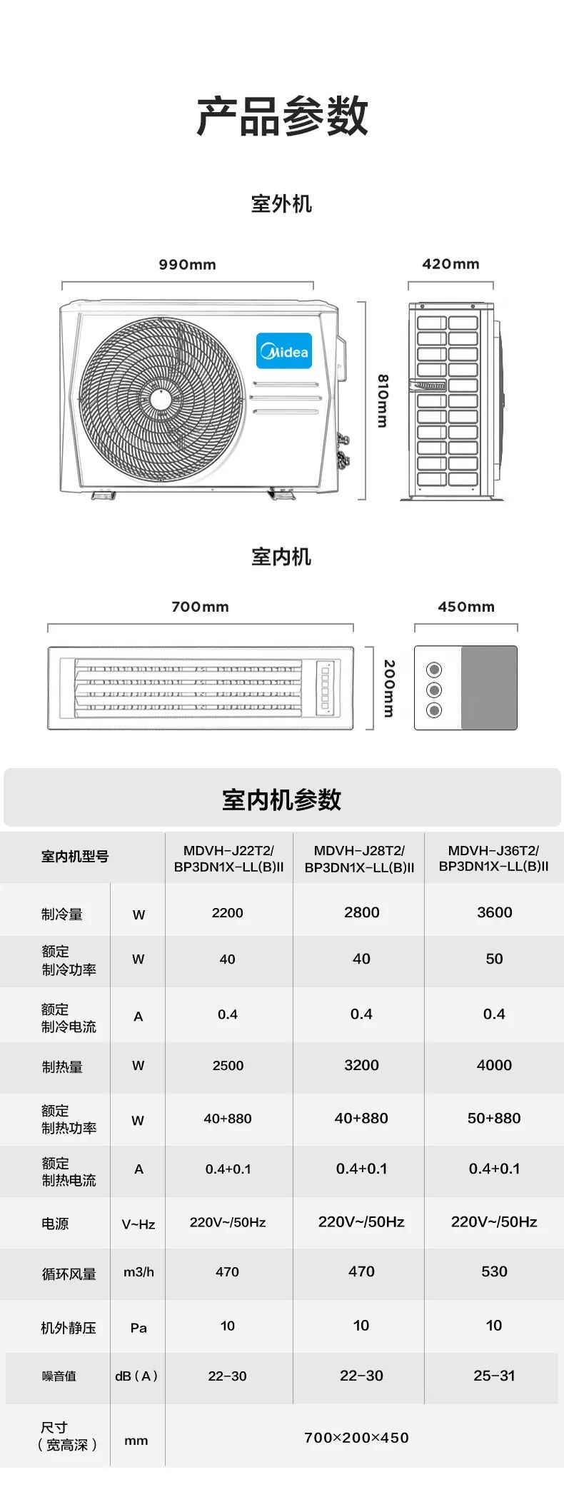 家用中央空調(diào)多聯(lián)機(jī)MDS