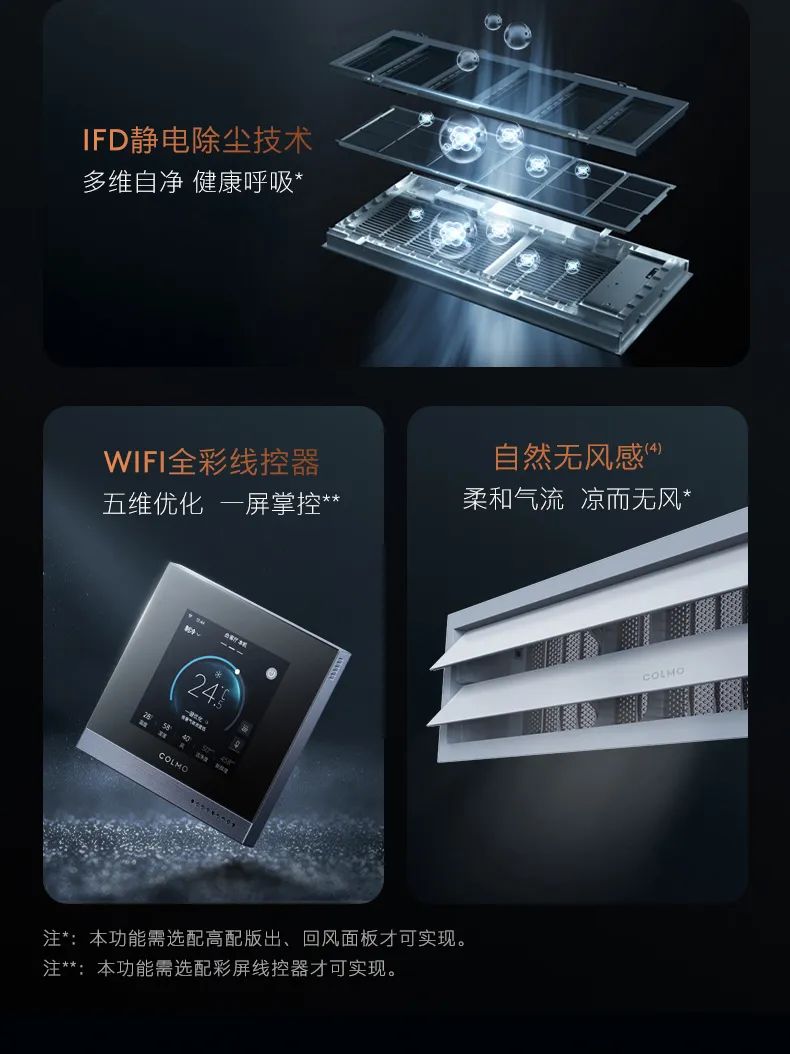 COLMO中央空調(diào)多聯(lián)機(jī)EVOLUTION