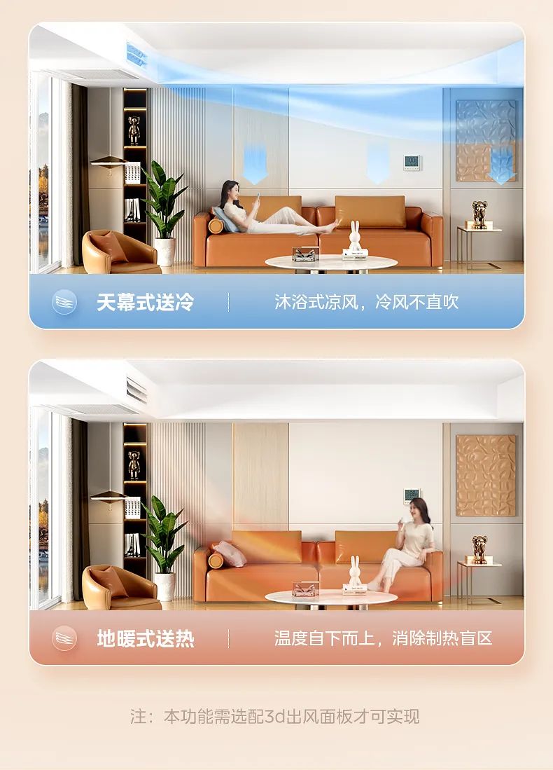 美的 家用中央空調(diào)風管機設計家