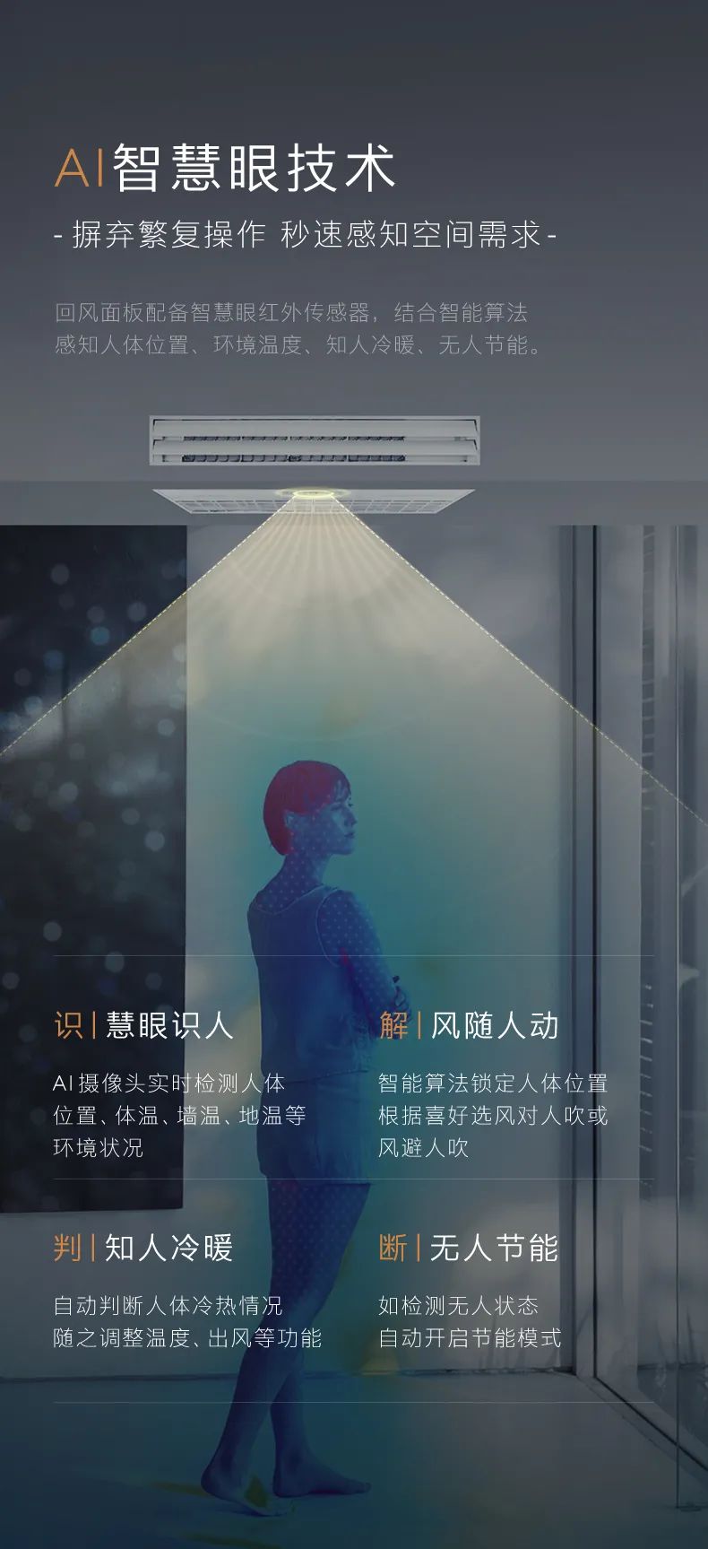 COLMO中央空調(diào)多聯(lián)機(jī)TURING