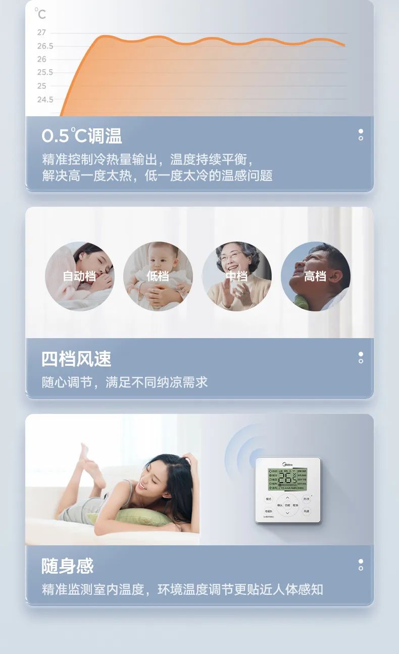 家用中央空調(diào)風(fēng)管機(jī)TR2