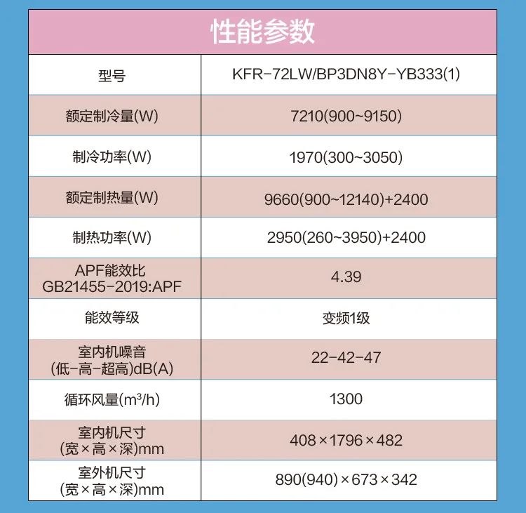 【舒適星】藝術(shù)柜機(jī)YB333