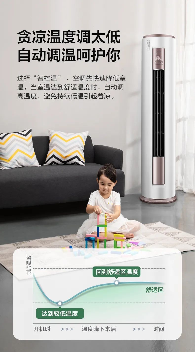 【性價比】智能柜機YH200