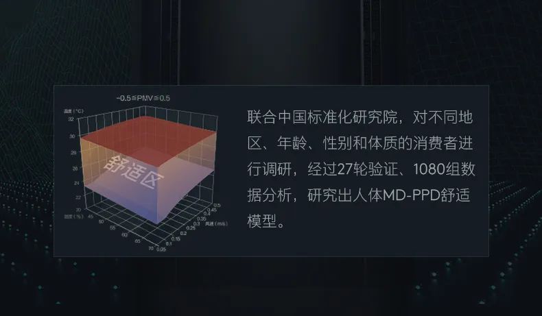 COLMO家用空調(diào)柜機圖靈系列圖靈柜機