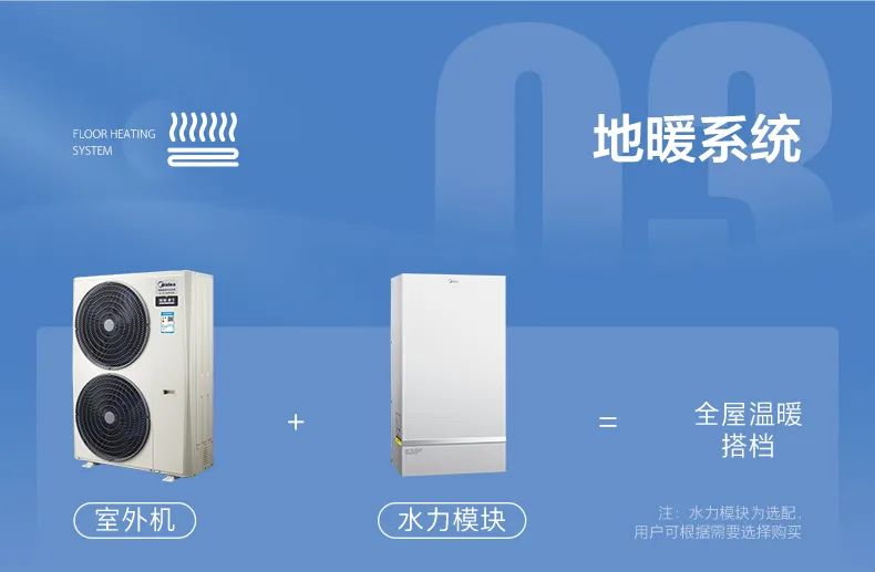 家用中央空調(diào)多聯(lián)機(jī)領(lǐng)航者