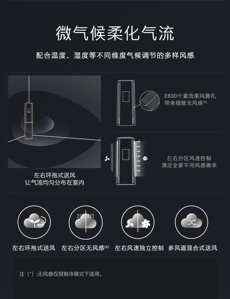 COLMO家用空調(diào)柜機(jī)EVO系列