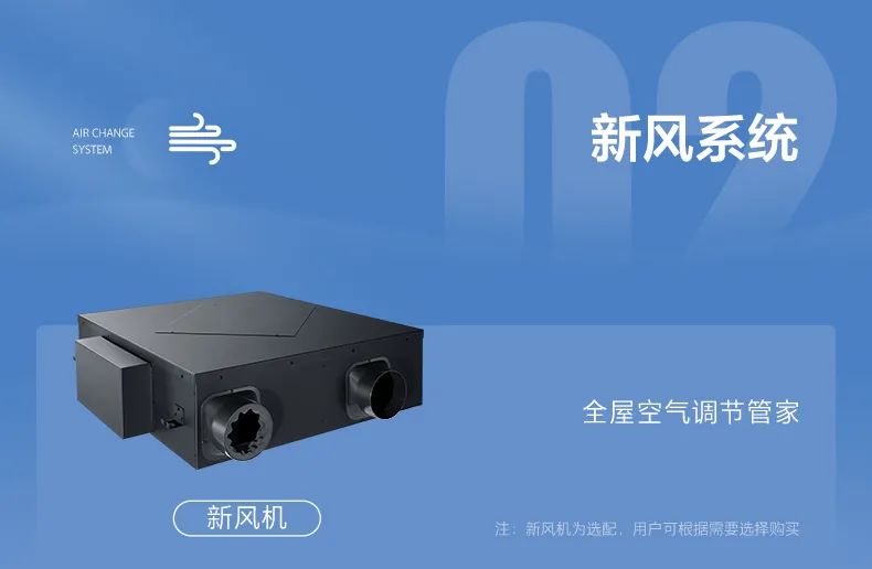 家用中央空調(diào)多聯(lián)機(jī)領(lǐng)航者