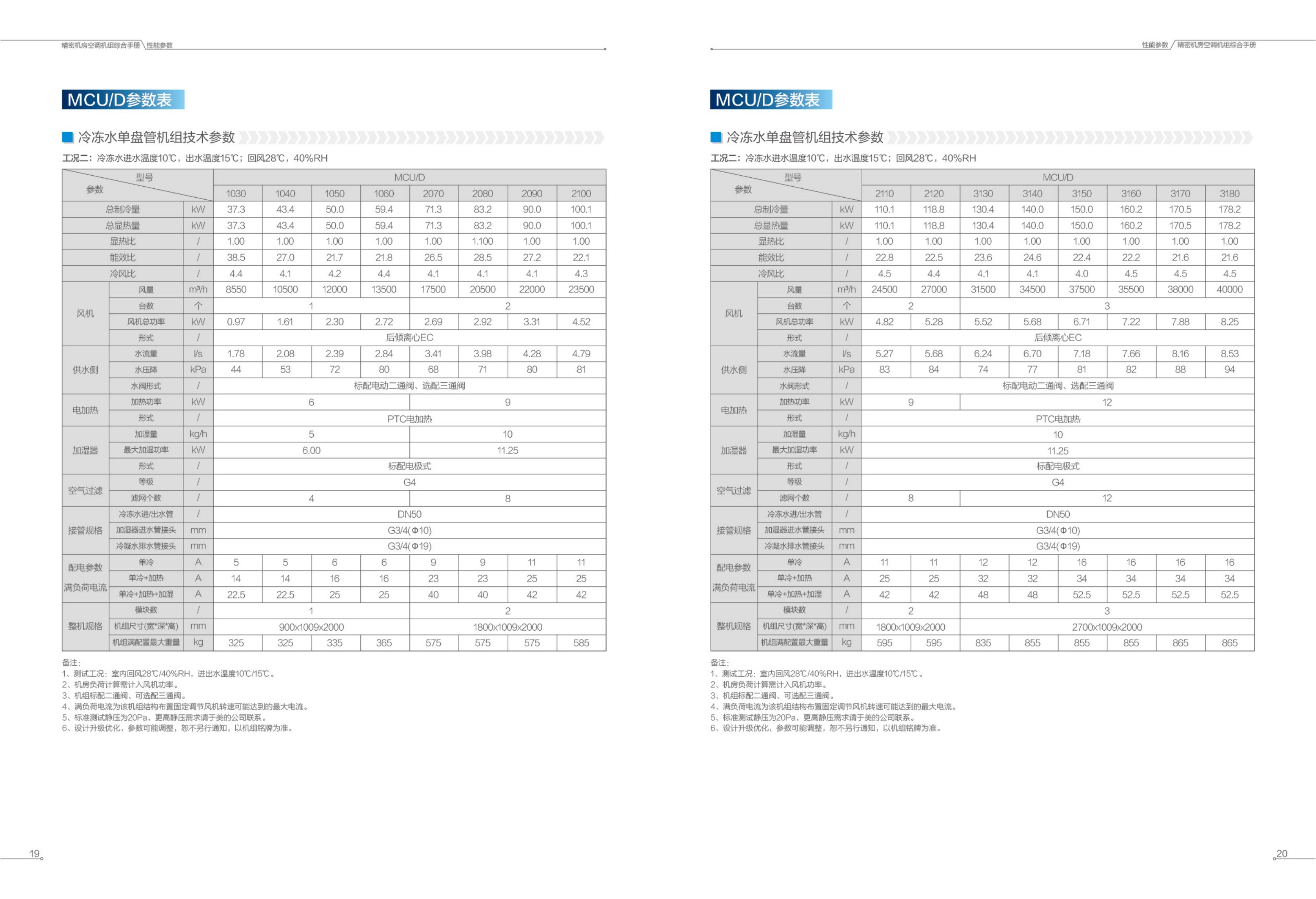 精密機(jī)房空調(diào)