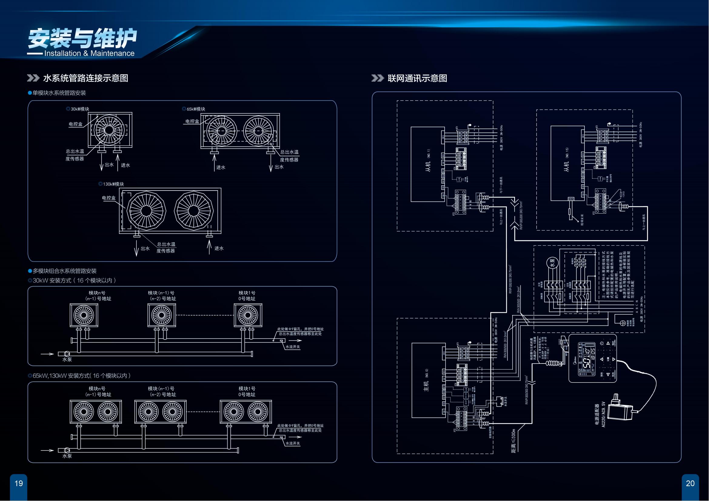 風(fēng)冷模塊機(jī)