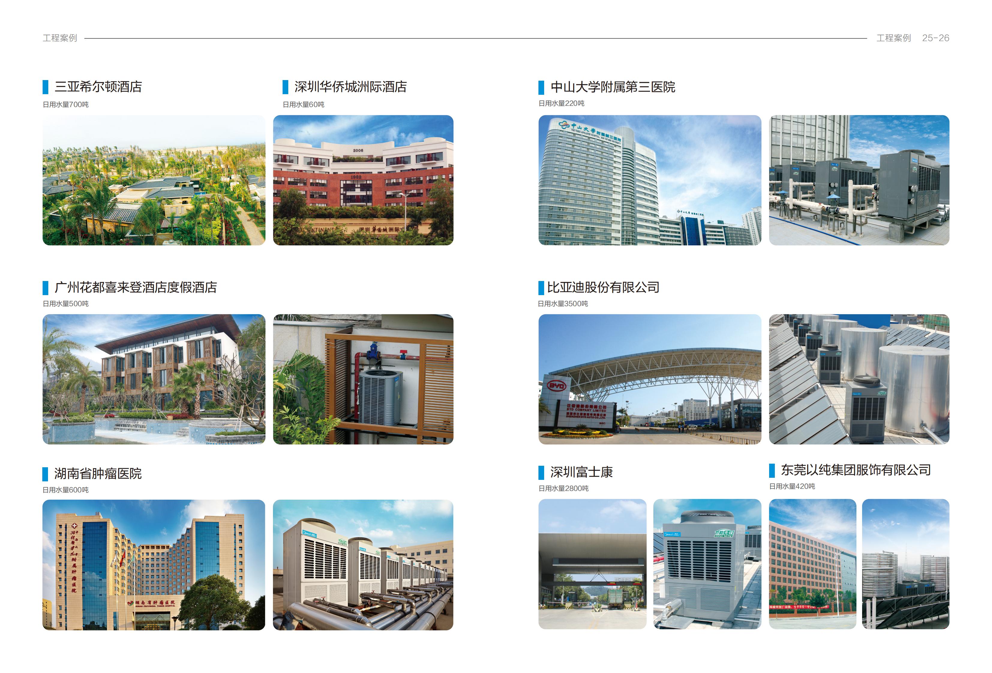 空氣能熱水機(jī)