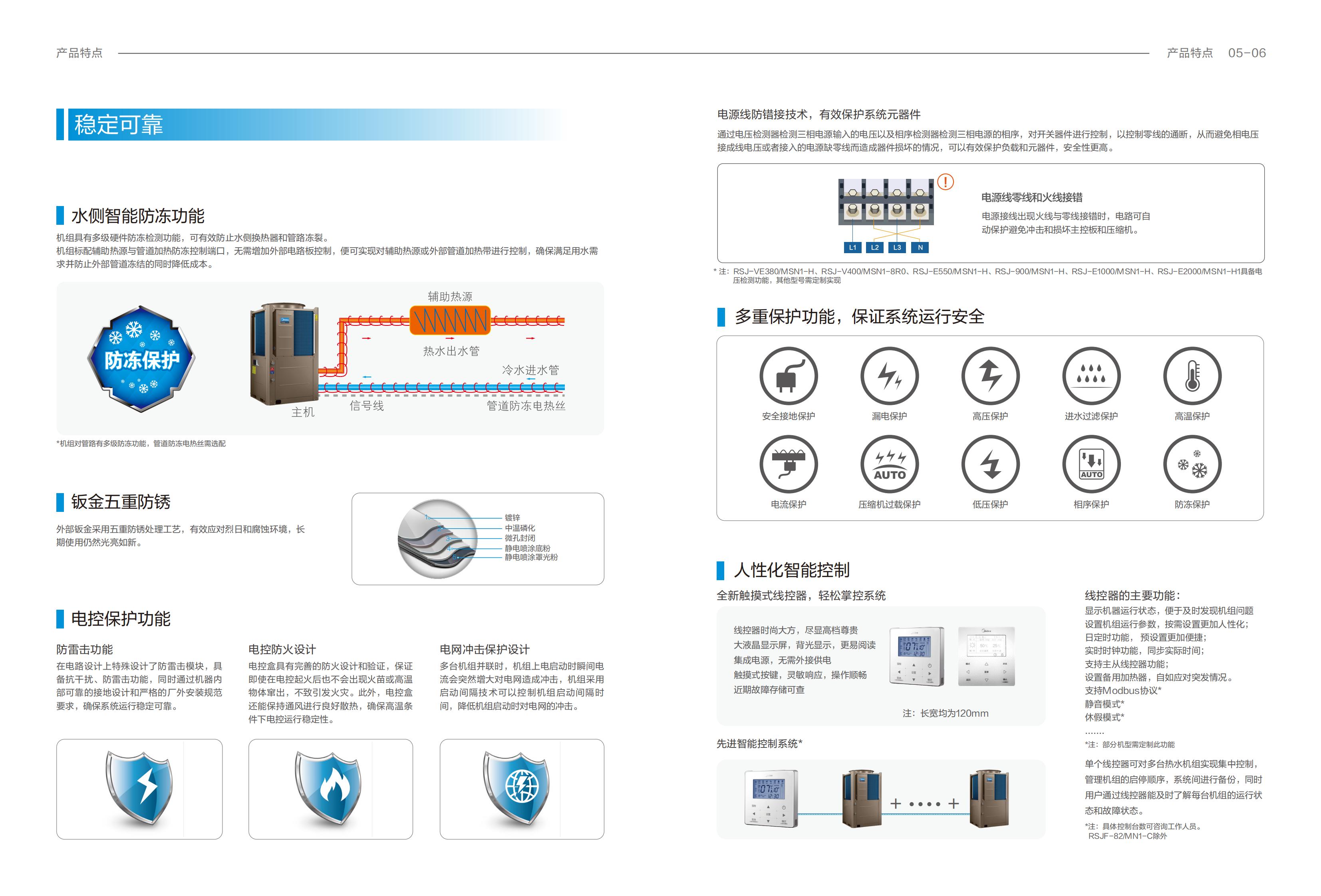空氣能熱水機(jī)