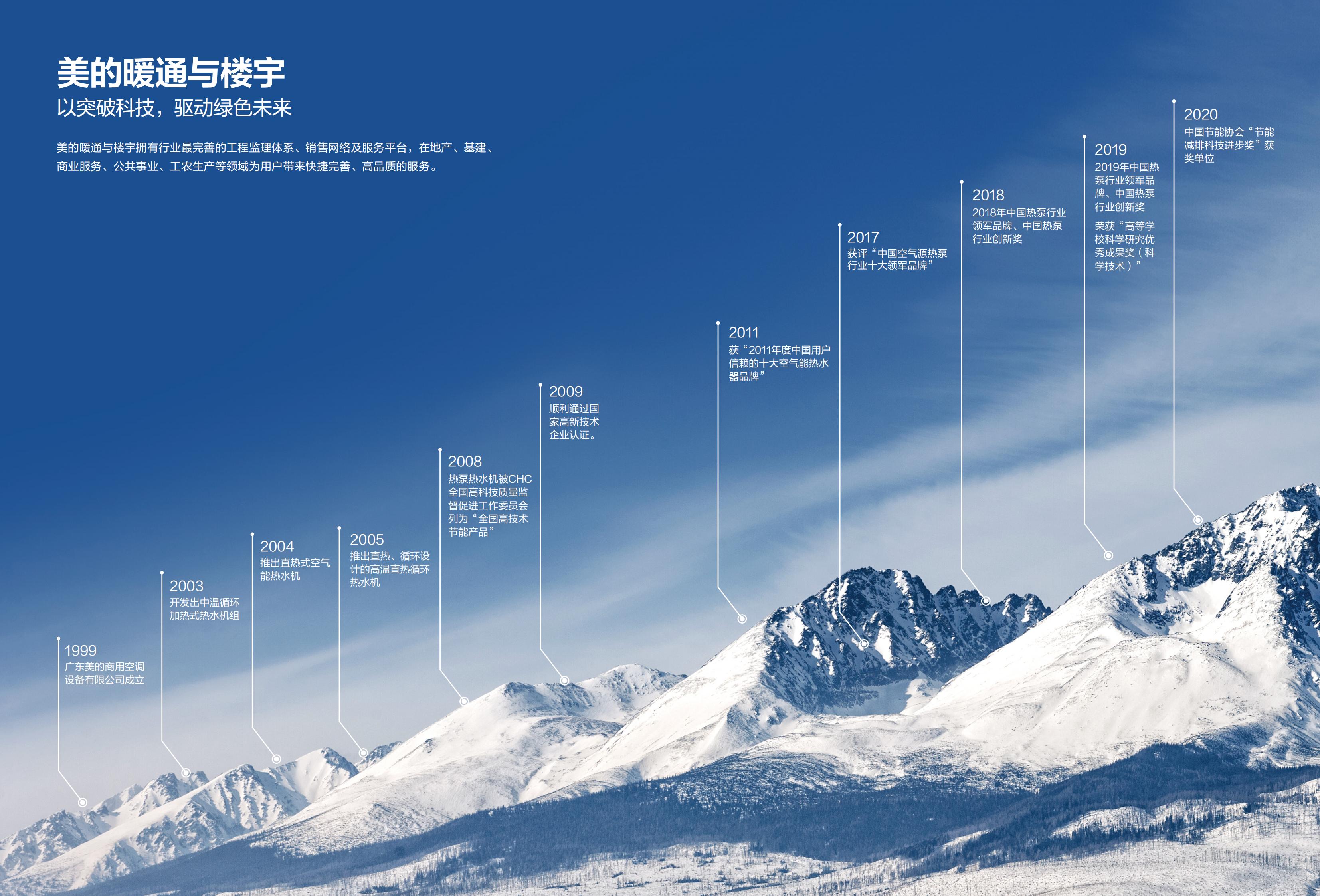 空氣能熱水機(jī)