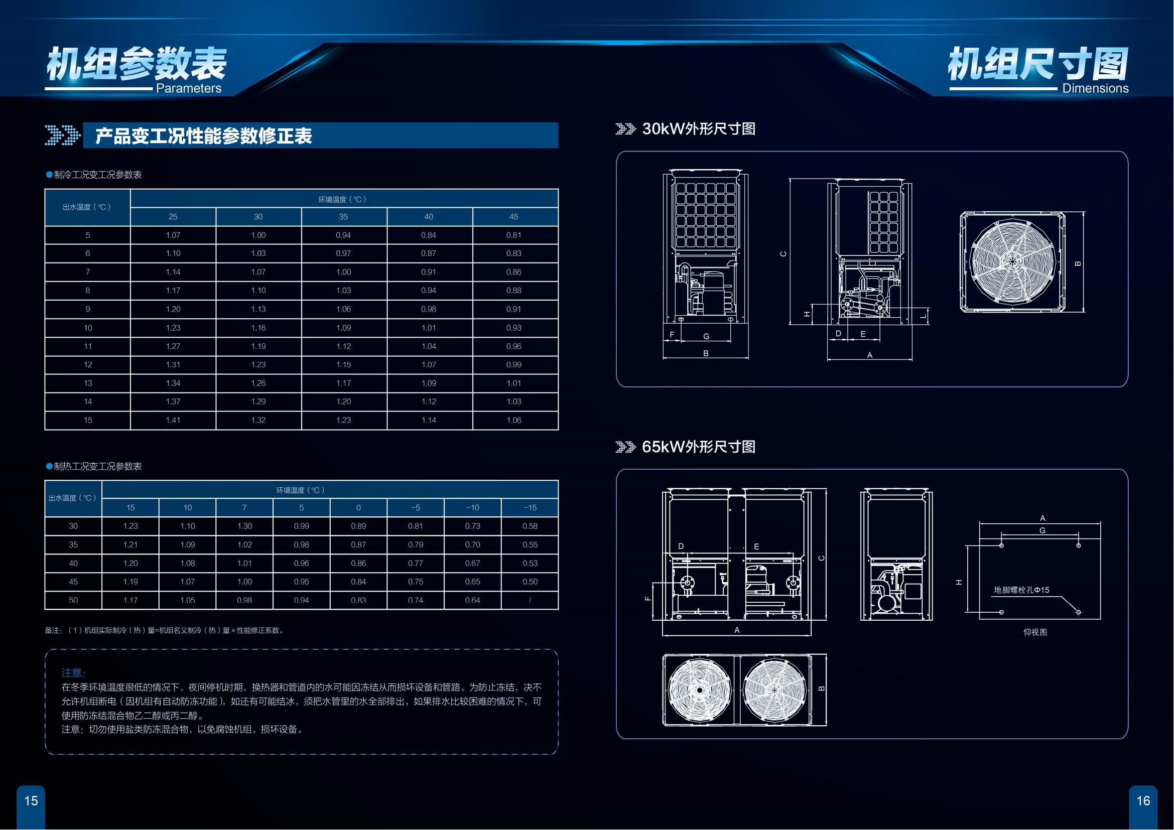 風(fēng)冷模塊機(jī)