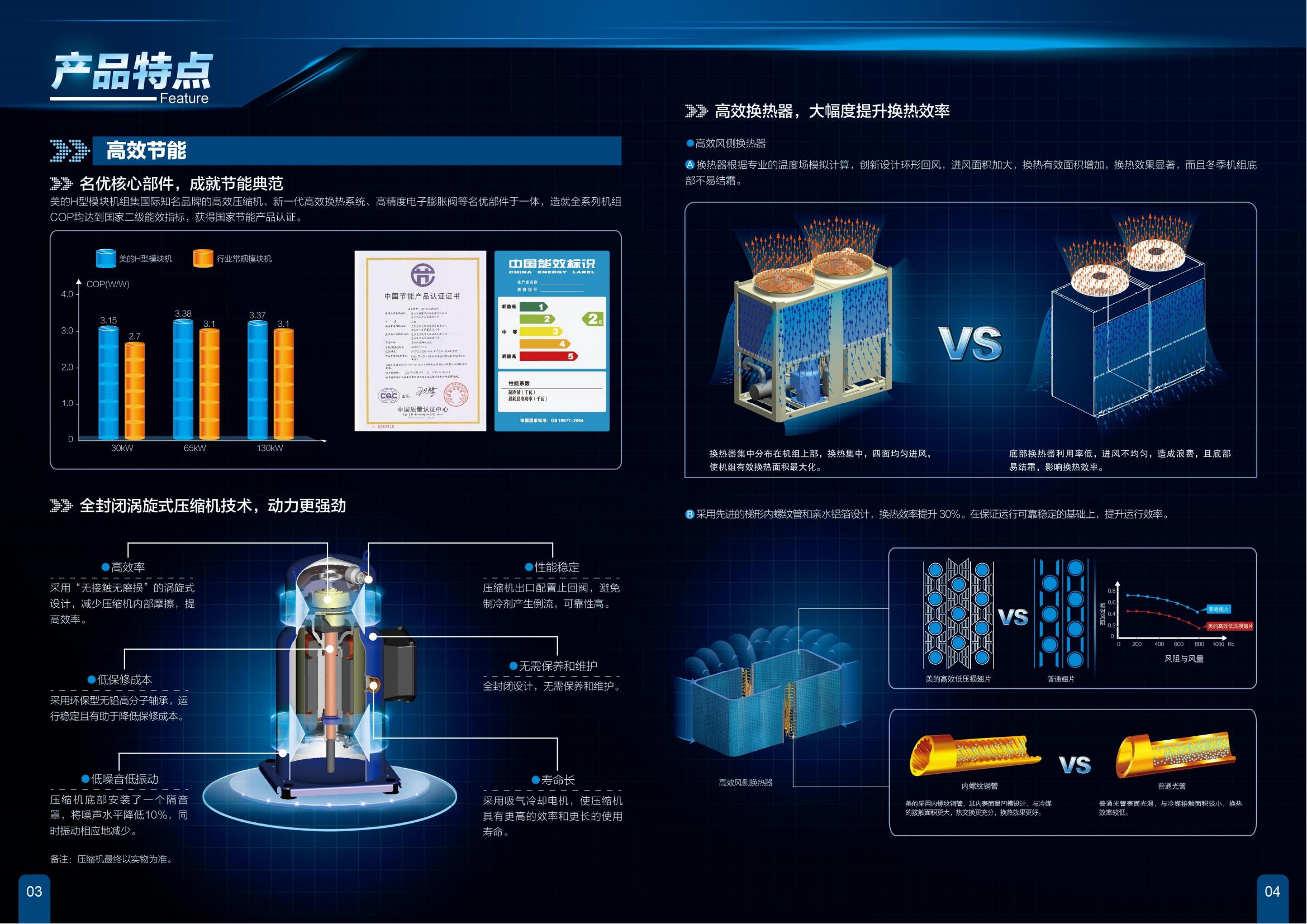風(fēng)冷模塊機(jī)