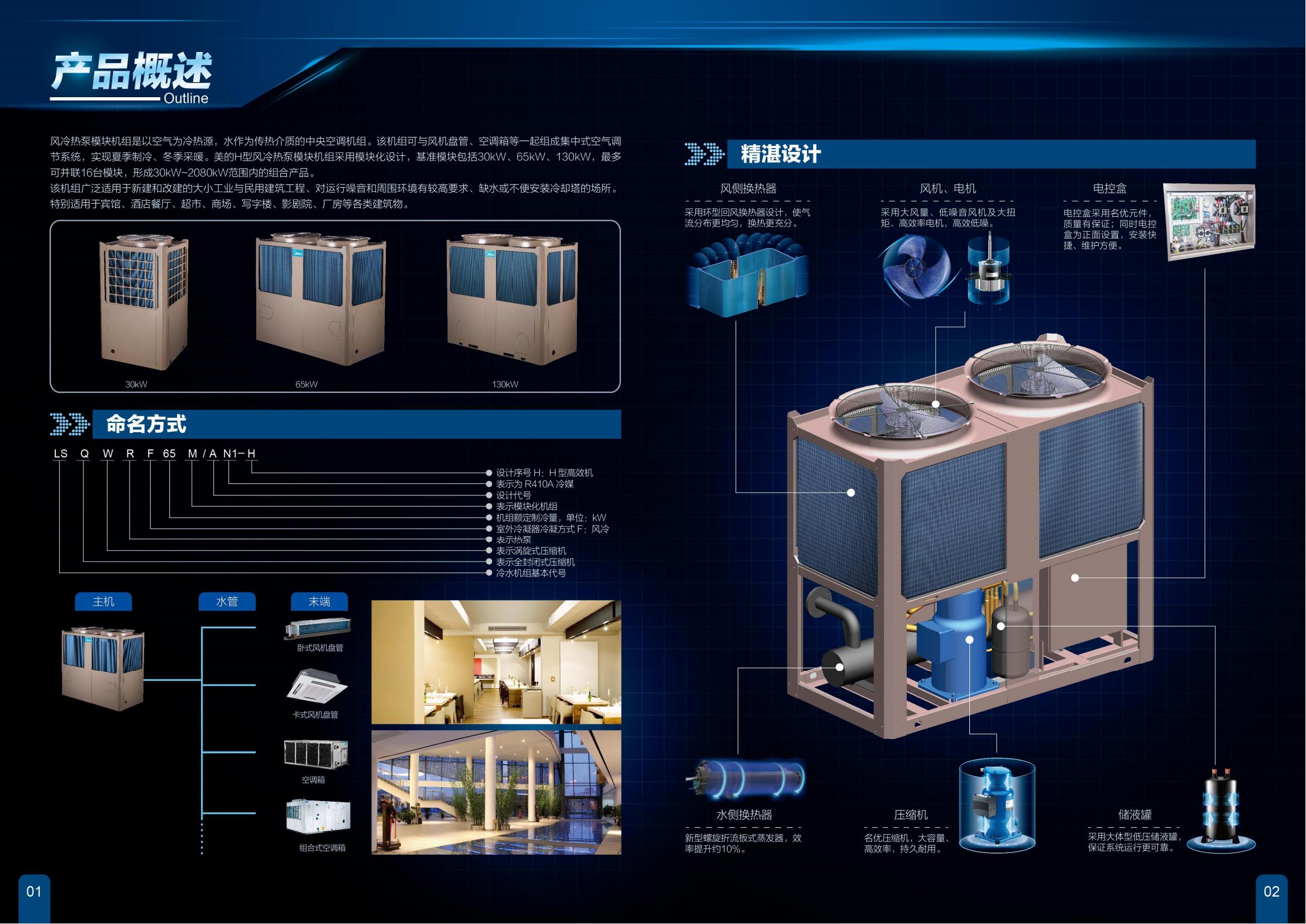 風(fēng)冷模塊機(jī)