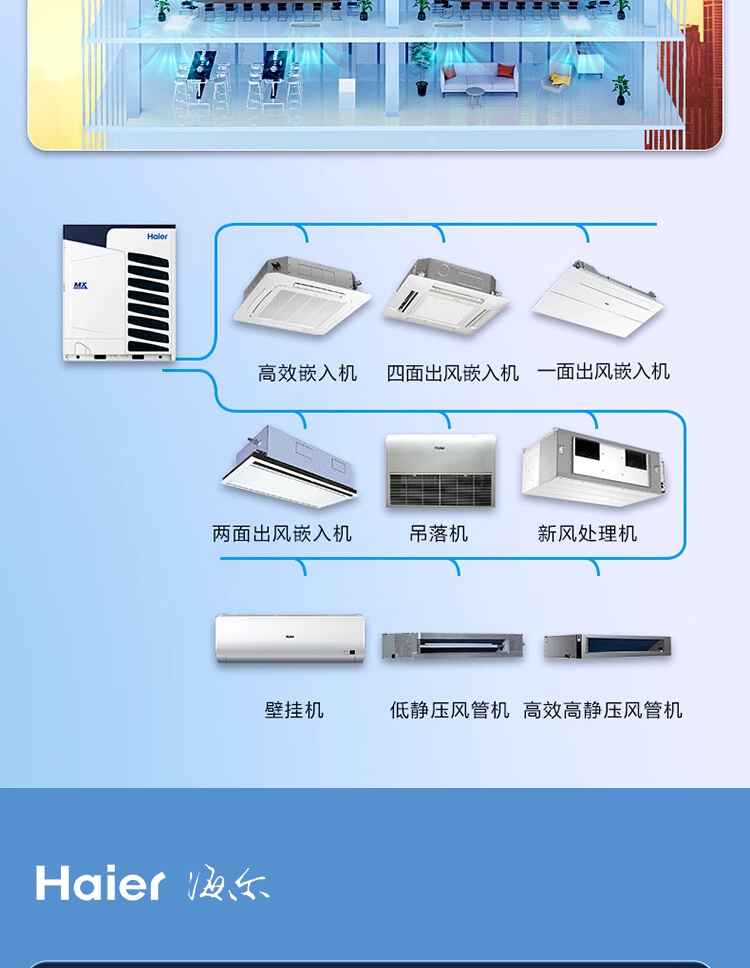 海爾 家用商用多聯(lián)機(jī)模塊機(jī)磁懸浮組合式空調(diào)