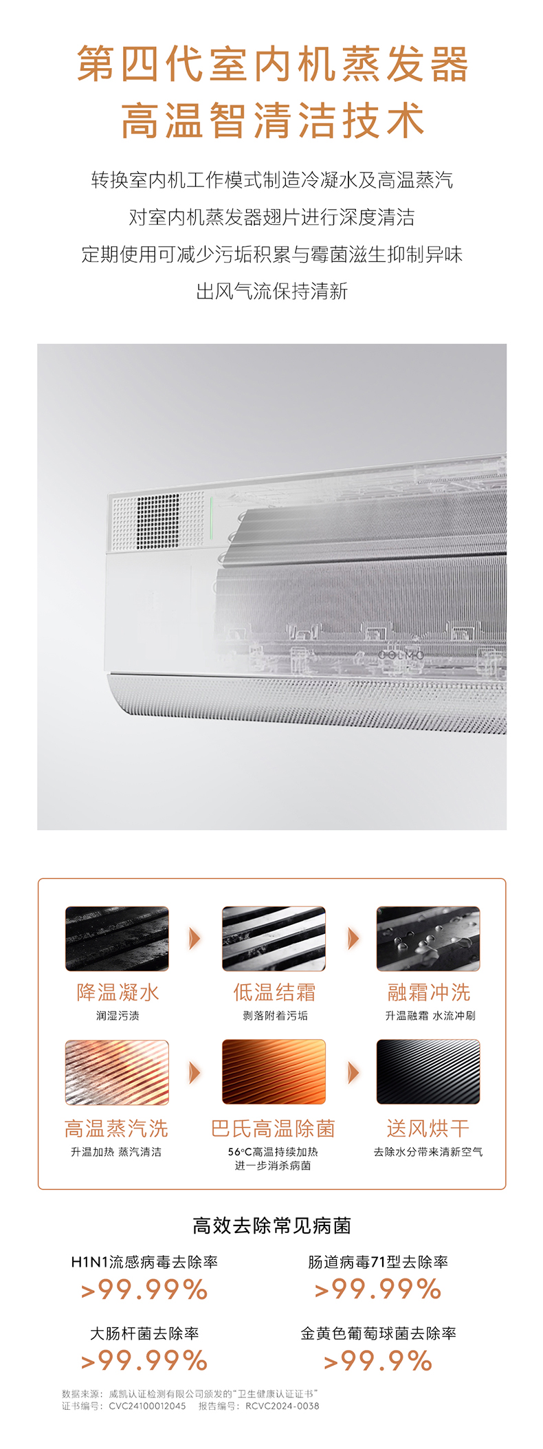 COLMO 睿極掛機(jī) KFR-35GW/CA3K