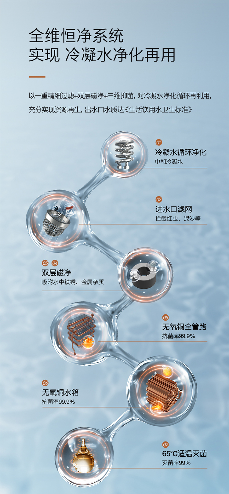 COLMO 冷凝式燃?xì)鉄崴?鋯石藍(lán) JSLQ27-CTE816