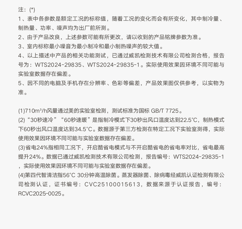 美的 智能掛機 極地白 KFR-35GW/B2