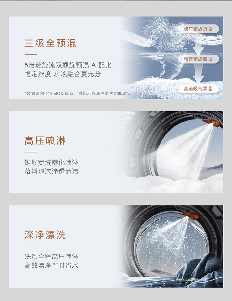 COLMO 滾筒洗衣機(jī) 星澤灰 CGU10H-HS1