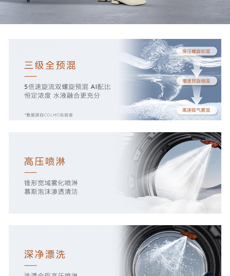 COLMO 滾筒洗衣機(jī) 云璃白 CLGUT10WEL