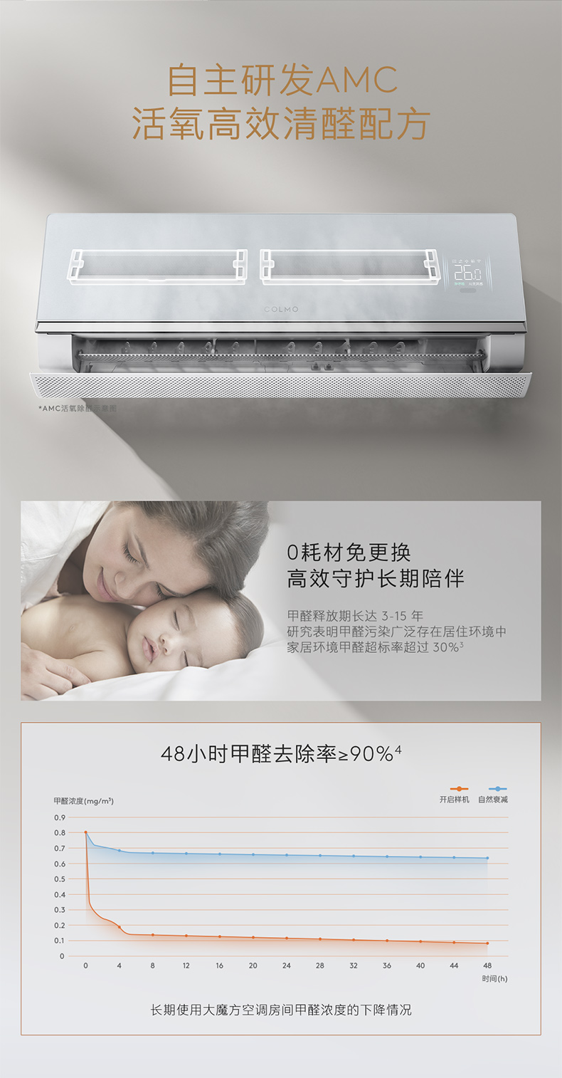 COLMO 大魔方分體套機(jī) 山脈灰 KFR-35GWCA5