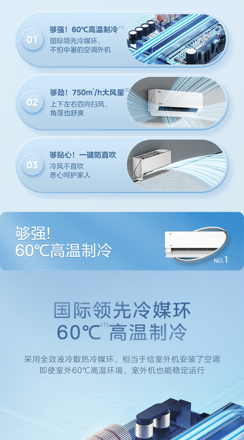 美的 新弦掛機(jī) 極地白 KFR-35GWPT1-1