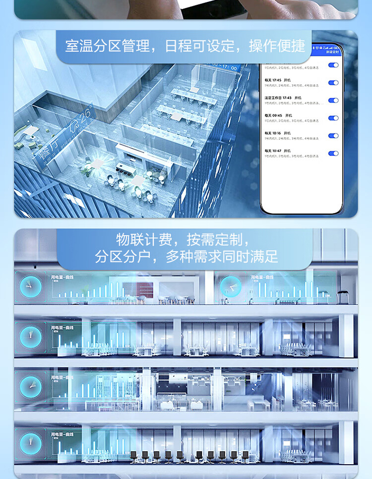 海爾 家用商用多聯(lián)機(jī)模塊機(jī)磁懸浮組合式空調(diào)