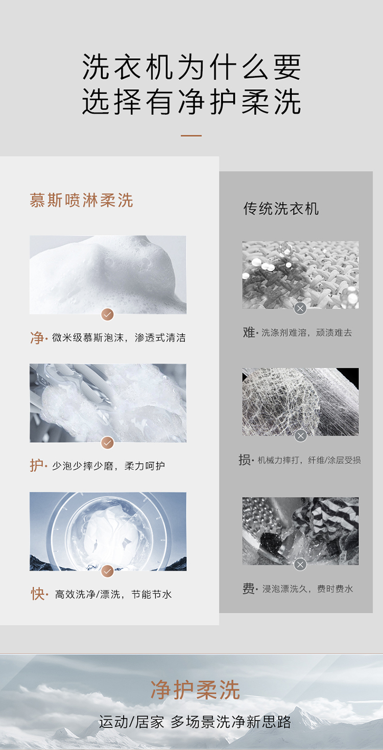 COLMO 滾筒洗衣機(jī) 星澤灰 CGU10H-HS1