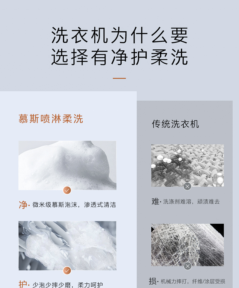 COLMO 滾筒洗衣機(jī) 云璃白 CLGUT10WEL