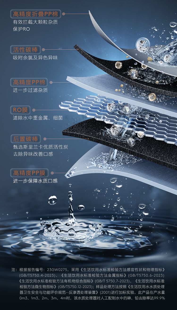 COLMO 櫥下式凈水機(jī) 月巖灰 CWRC-S1000