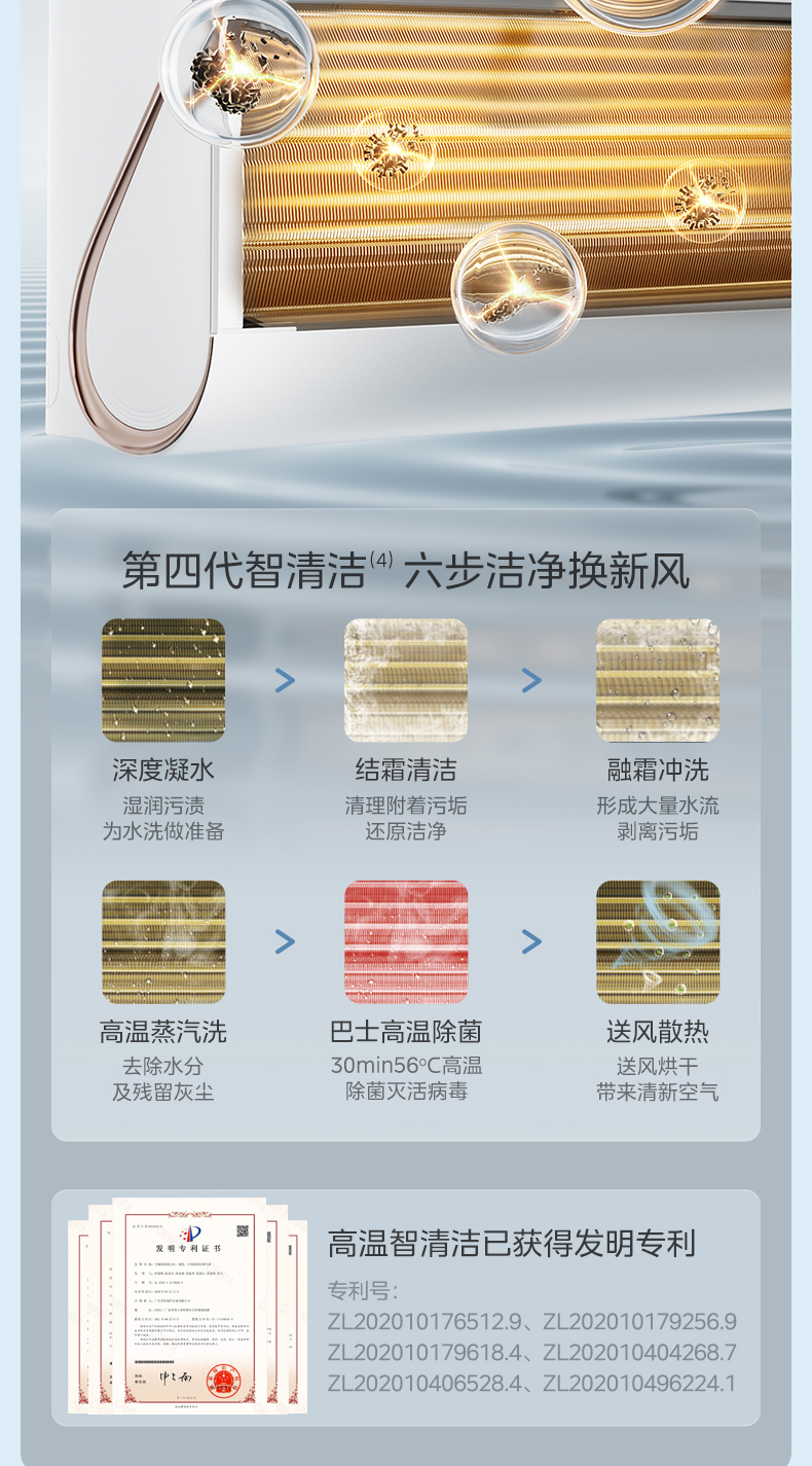 美的 新弦掛機(jī) 極地白 KFR-35GWPT1-1