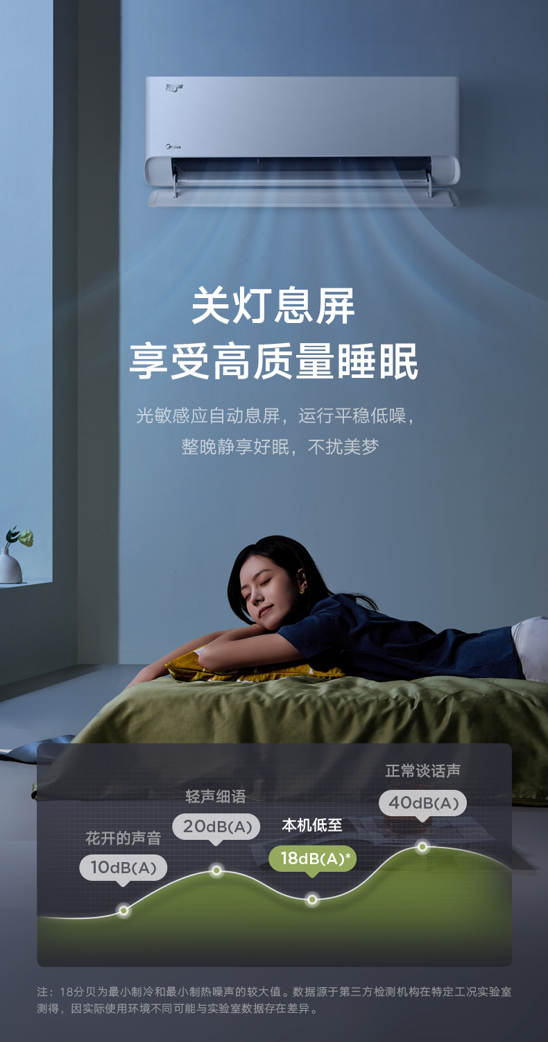 美的 智能掛機 極地白 KFR-35GW/B2