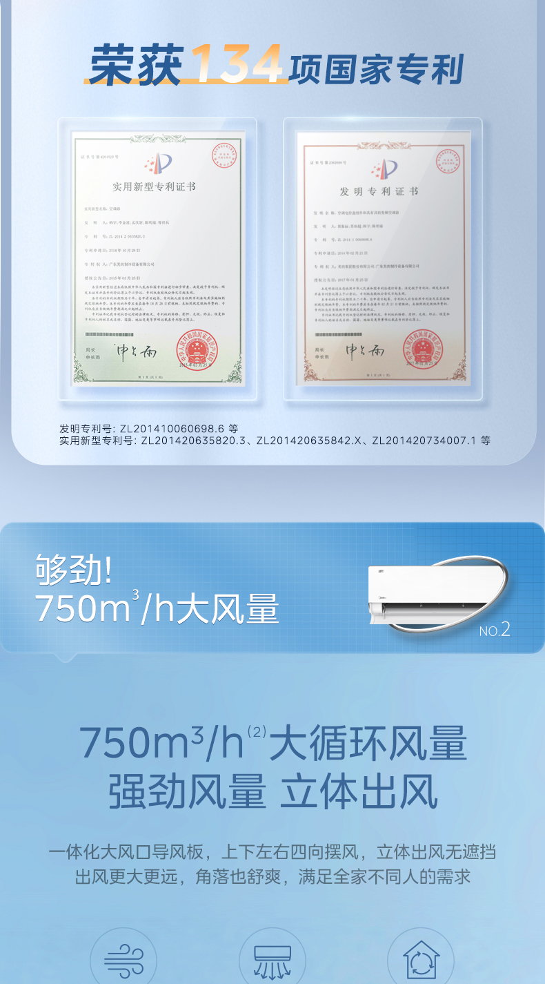 美的 新弦掛機(jī) 極地白 KFR-35GWPT1-1