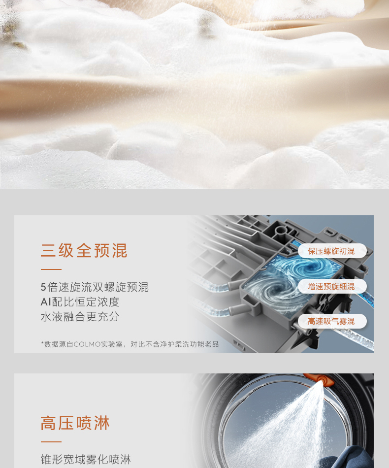 COLMO 滾筒洗干一體機 星澤灰 CDU12-A11