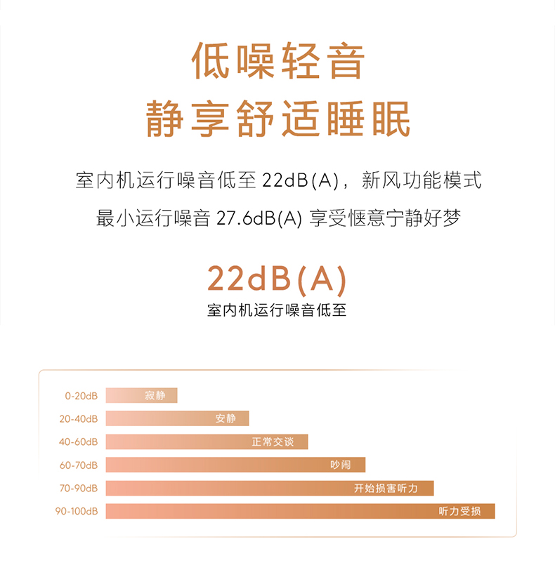 COLMO AVANT睿極 柜機(jī)空調(diào)套機(jī) KFR-72LWCA3