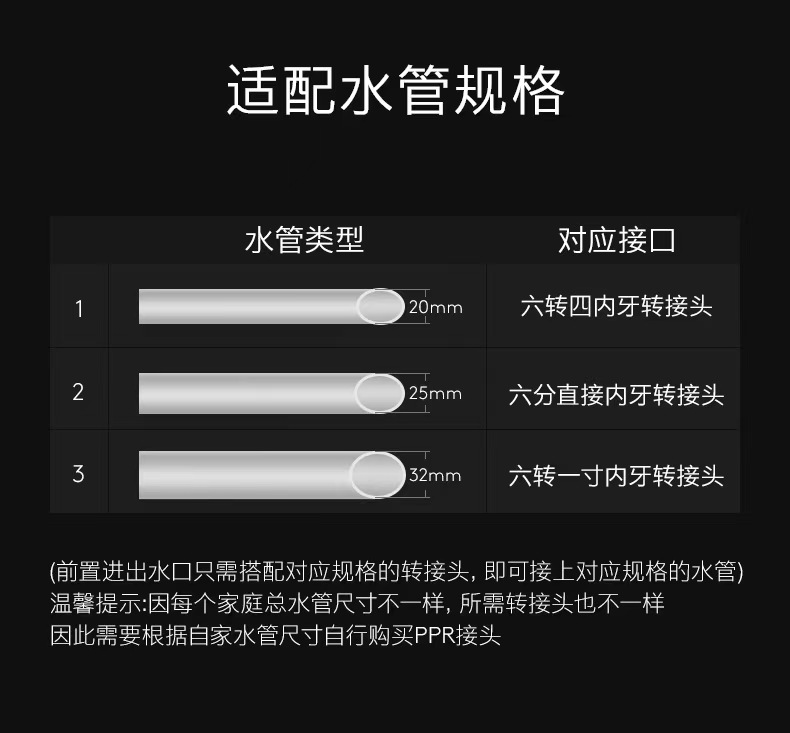 COLMO 管道式凈水機 月巖灰 CWQZ-A25S