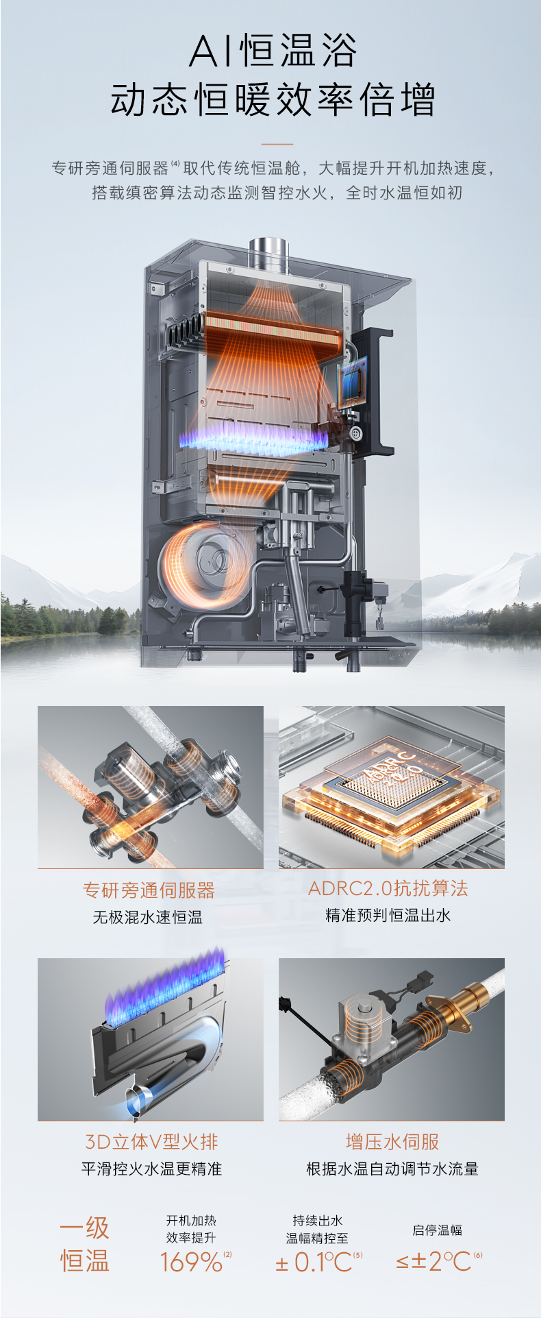 COLMO 睿極套系 恒溫式燃?xì)鉄崴?JSQ30-CSX216