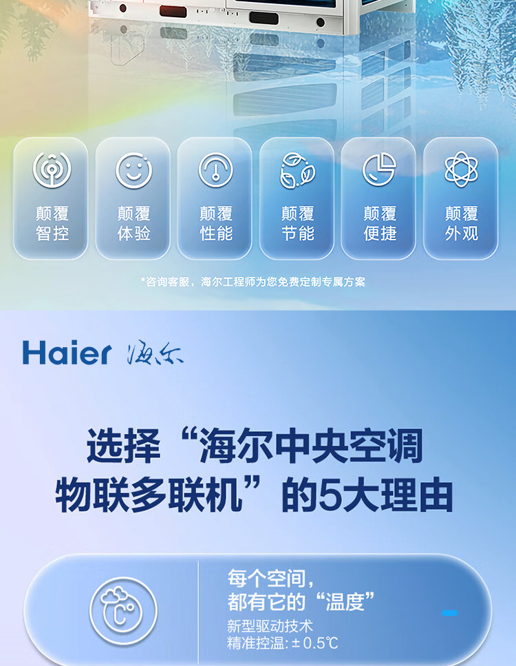 海爾 家用商用多聯(lián)機(jī)模塊機(jī)磁懸浮組合式空調(diào)