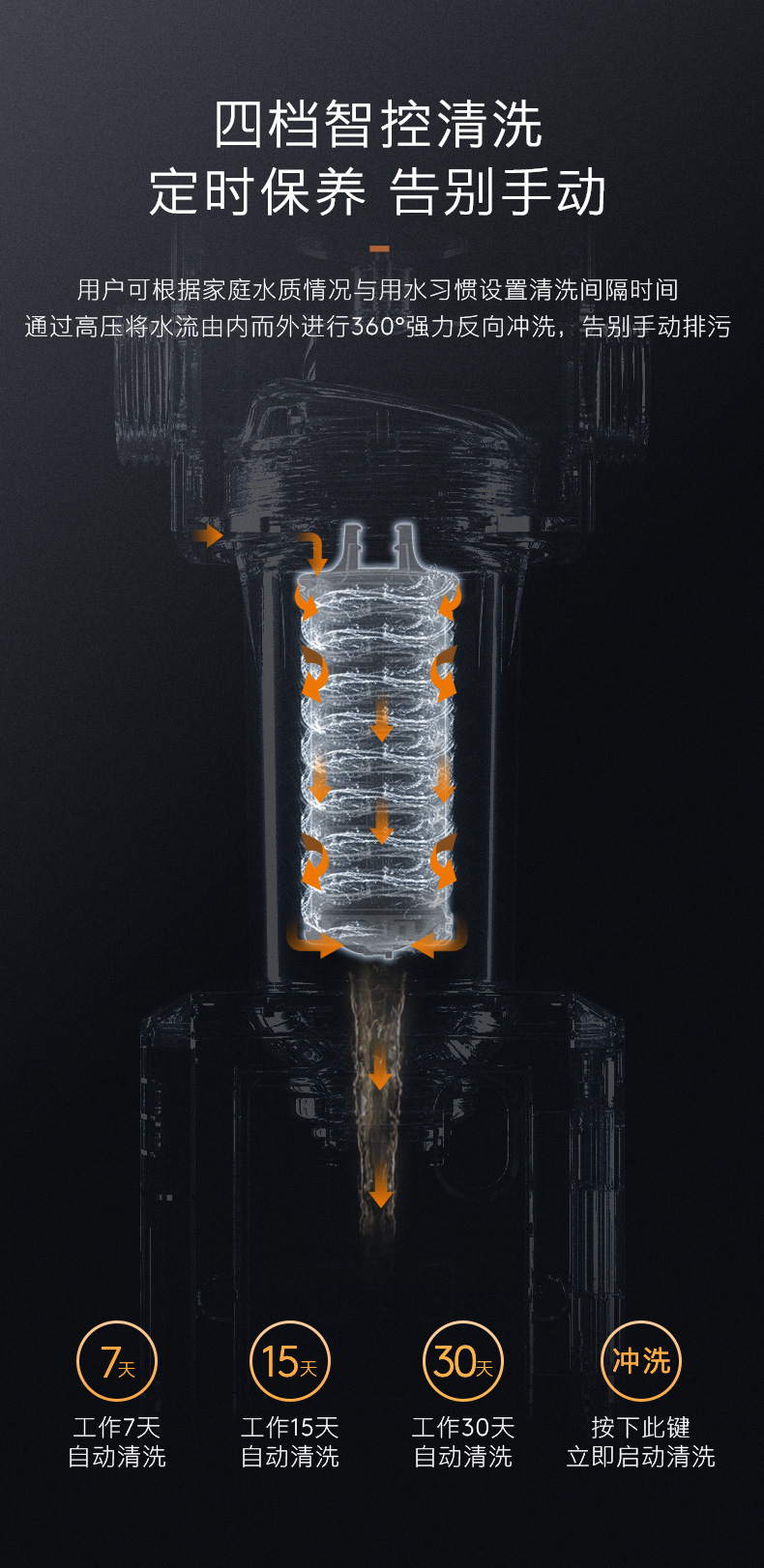 COLMO 管道式凈水機 月巖灰 CWQZ-A25S