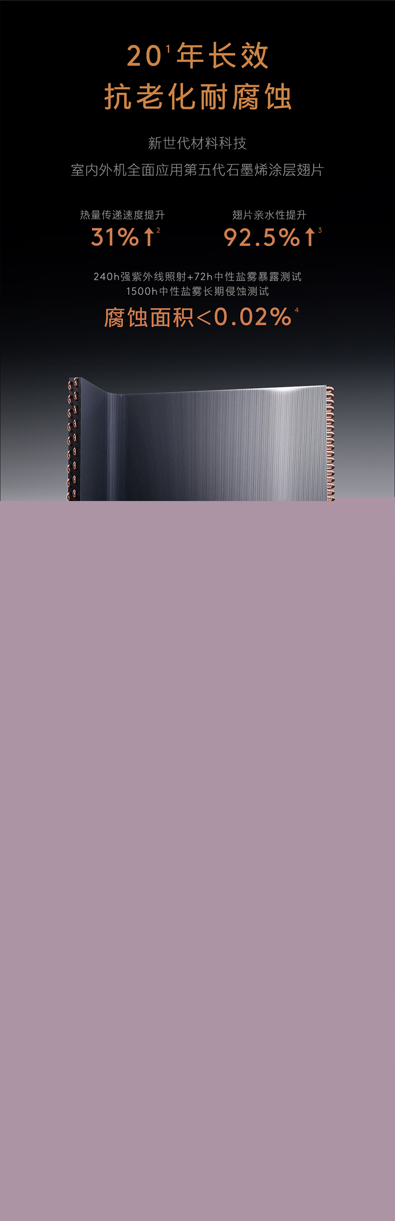 COLMO AVANT睿極 柜機(jī)空調(diào)套機(jī) KFR-72LWCA3